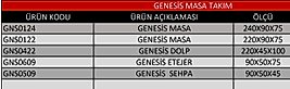 Genesis Masa Takımı