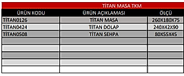 Titan Masa Takımı