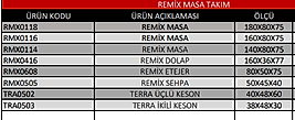 Remix Masa Takımı