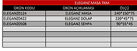 Eleganz Masa Takımı