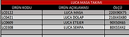 Luca Masa Takımı